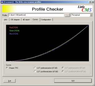 screen 4 profile checker